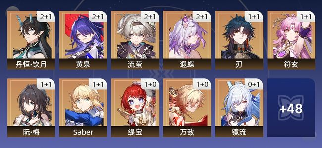 崩坏：星穹铁道112黄 69角色黄 43光锥黄 37五星角色 26五星光锥 70级 男主