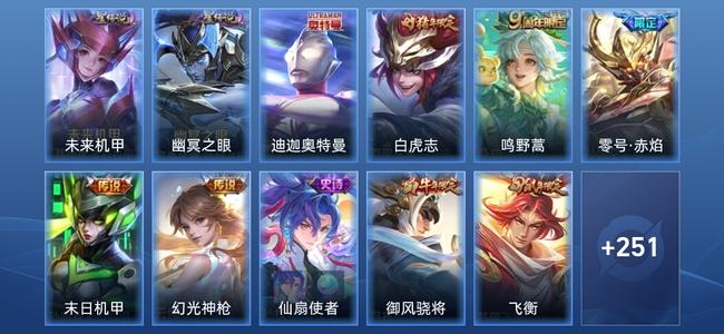 王者荣耀【苹果版】V7 2星传说 5传说 63史诗 263皮肤 绝世王者