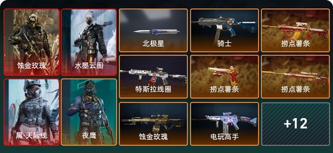 三角洲行动总资产388.4M 5干员外观 1传说近战 19传说枪械 钻石