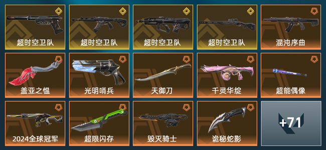 无畏契约16橙皮 4金皮 4紫皮 85皮肤 40550皮肤总价值 960已用源晶 黄金