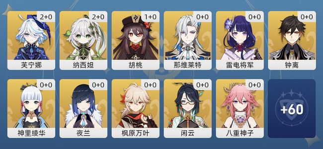 原神41黄 38角色黄 3武器黄 27五星角色 3五星武器 女主 59级