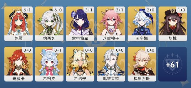 原神72黄 61角色黄 11武器黄 26五星角色 11五星武器 女主 60级