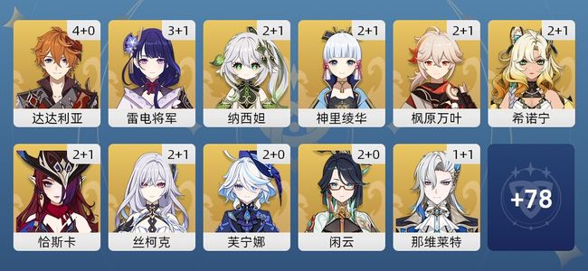 原神128黄 99角色黄 29武器黄 44五星角色 23五星武器 女主 60级