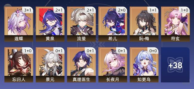 崩坏：星穹铁道78黄 54角色黄 24光锥黄 27五星角色 13五星光锥 70级 女主