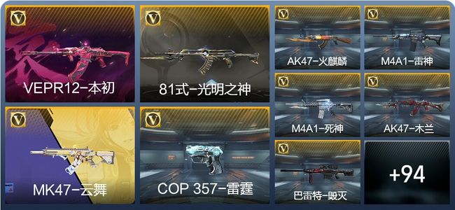 穿越火线：枪战王者V7 114英雄武器 1英雄角色 223万化 枪王SSS