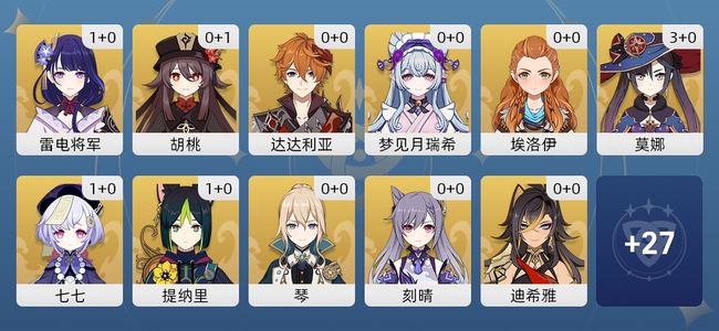 原神18黄 17角色黄 1武器黄 11五星角色 1五星武器 男主 56级