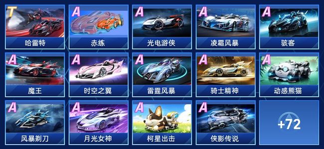 QQ飞车手游V7 1永久T车 47永久A车 86永久赛车 32宠物 女号 钻石
