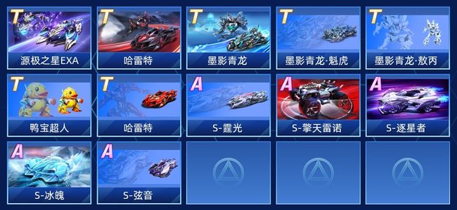 QQ飞车手游V1 4永久T车 90永久A车 10永久赛车 10宠物 女号 青铜双修青龙魁虎哈雷