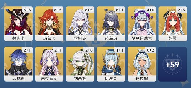 原神117黄 71角色黄 46武器黄 23五星角色 21五星武器 女主 57级