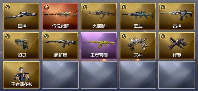 穿越火线（CF）1传说武器 2王者武器 25V武器 4皮肤 可排位