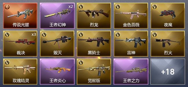 穿越火线（CF）0传说角色 1传说武器 4王者武器 1炫金武器 33V武器 2V角色 6皮肤 专家