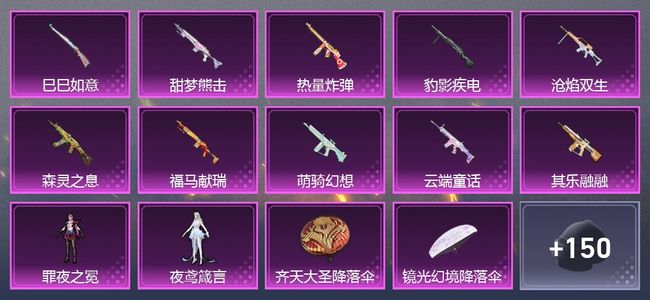和平精英1载具 10升级枪 2粉装 1尾迹 167枪皮 108套装 46230热力 4印记