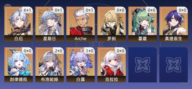 崩坏：星穹铁道23黄 19角色黄 4光锥黄 10五星角色 4五星光锥 66级 女主