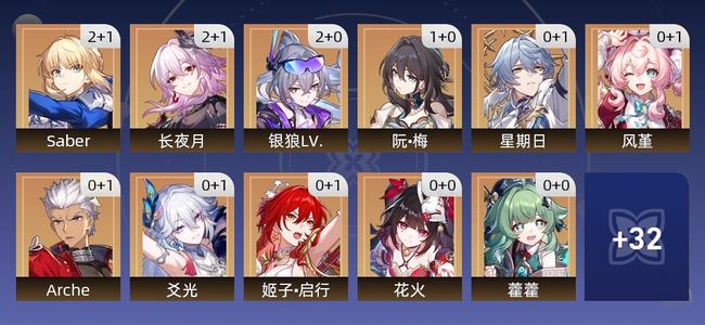 崩坏：星穹铁道47黄 31角色黄 16光锥黄 21五星角色 12五星光锥 70级 女主