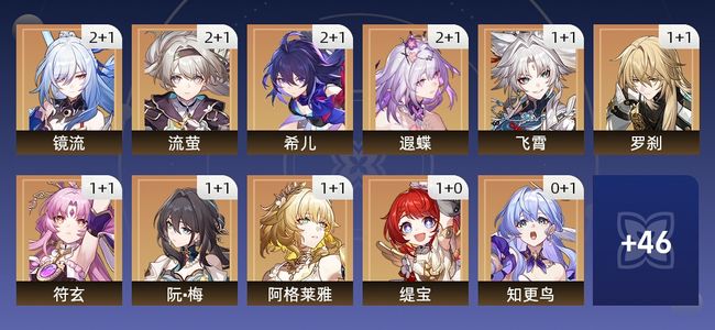 崩坏：星穹铁道103黄 64角色黄 39光锥黄 35五星角色 24五星光锥 70级 女主