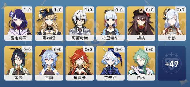 原神29黄 24角色黄 5武器黄 18五星角色 5五星武器 女主 59级