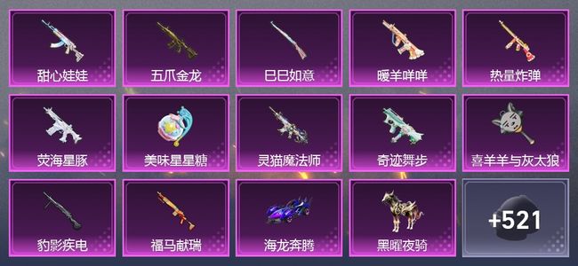 和平精英4载具 12升级枪 14粉装 8尾迹 285套装 124007热力 21印记