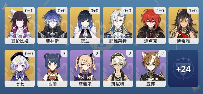 原神11黄 10角色黄 1武器黄 7五星角色 1五星武器 女主 55级