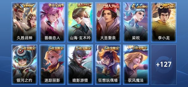 王者荣耀V6 2传说 34史诗 142皮肤 121英雄 至尊星耀IV