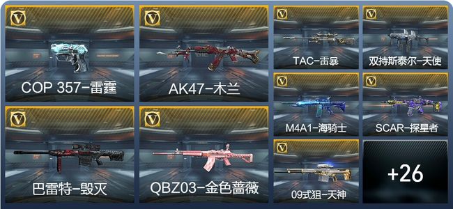 穿越火线：枪战王者V1 35英雄武器 37万化 大师