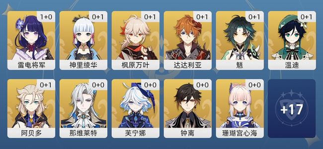 原神55黄 42角色黄 13武器黄 28五星角色 12五星武器 女主 60级