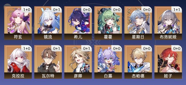 崩坏：星穹铁道22黄 15角色黄 7光锥黄 12五星角色 5五星光锥 70级 女主