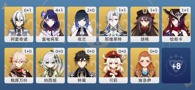 原神57黄 47角色黄 10武器黄 19五星角色 10五星武器 女主 60级