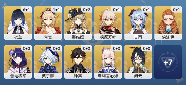 原神48黄 33角色黄 15武器黄 18五星角色 13五星武器 女主 60级