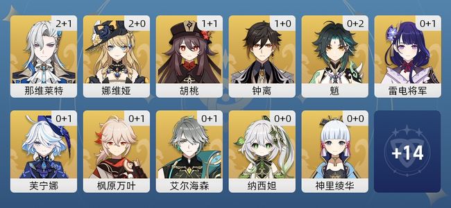 原神55黄 41角色黄 14武器黄 25五星角色 13五星武器 女主 60级
