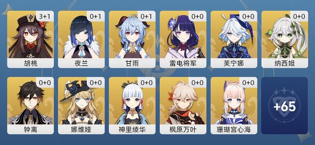 原神53黄 43角色黄 10武器黄 28五星角色 10五星武器 女主 60级