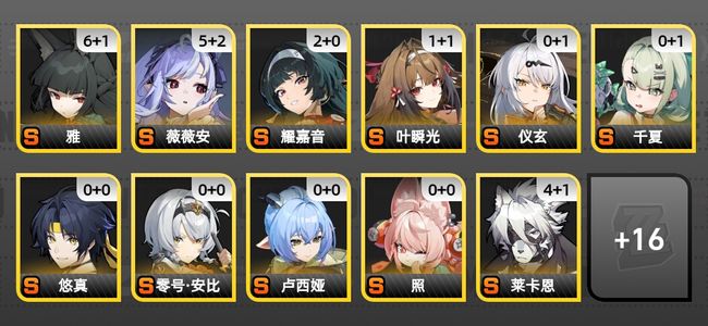 绝区零46黄 37角色黄 15S角色 8S音擎 15S邦布 60