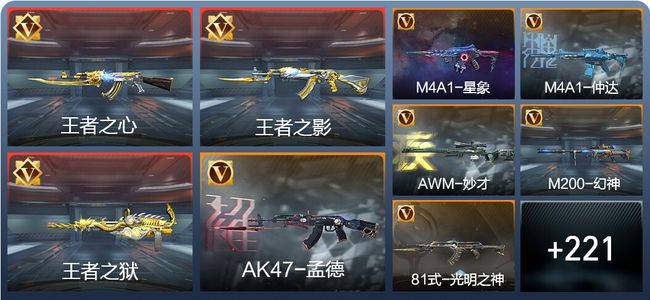 穿越火线：枪战王者V8 18王者 272英雄武器 2英雄角色 534万化 新锐