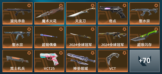 无畏契约15橙皮 8紫皮 84皮肤 33680皮肤总价值 955已用源晶 黄金