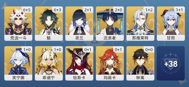 原神94黄 65角色黄 29武器黄 27五星角色 16五星武器 男主 60级