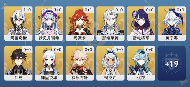 原神32黄 26角色黄 6武器黄 20五星角色 5五星武器 男主 59级