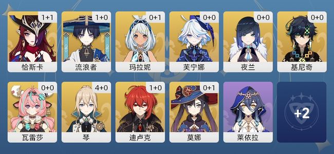 原神23黄 17角色黄 6武器黄 10五星角色 6五星武器 女主 59级