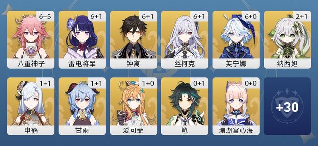 原神100黄 78角色黄 22武器黄 21五星角色 14五星武器 男主 6060级