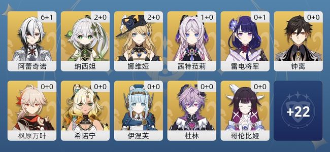 原神47黄 38角色黄 9武器黄 16五星角色 9五星武器 女主 6060级