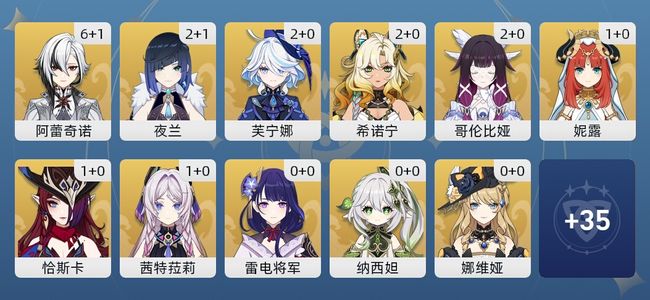 原神69黄 60角色黄 9武器黄 26五星角色 9五星武器 女主 6060级