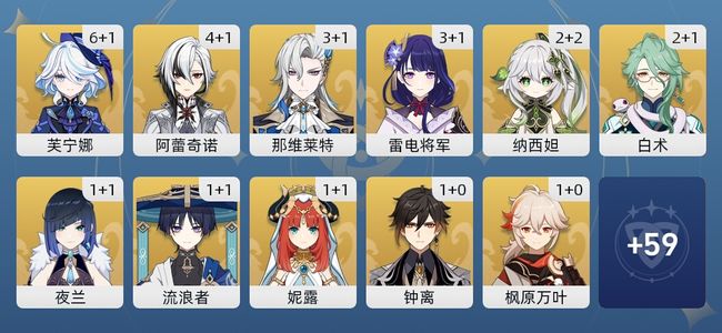 原神102黄 75角色黄 27武器黄 28五星角色 21五星武器 女主 60级