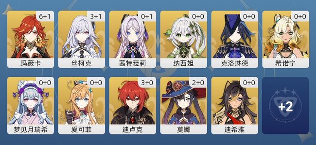 原神32黄 27角色黄 5武器黄 13五星角色 5五星武器 女主 57级