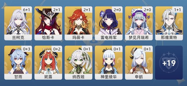 原神80黄 61角色黄 19武器黄 30五星角色 16五星武器 女主 60级