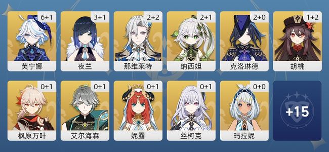 原神90黄 62角色黄 28武器黄 26五星角色 23五星武器 女主 60级