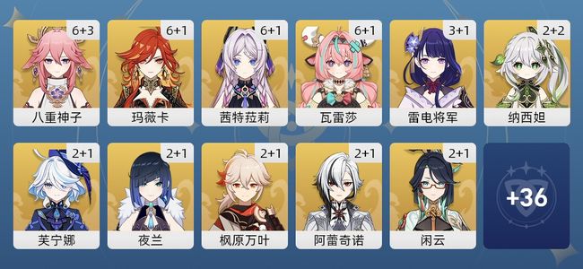 原神189黄 127角色黄 62武器黄 47五星角色 46五星武器 女主 60级