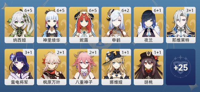 原神163黄 113角色黄 50武器黄 36五星角色 29五星武器 女主 60级