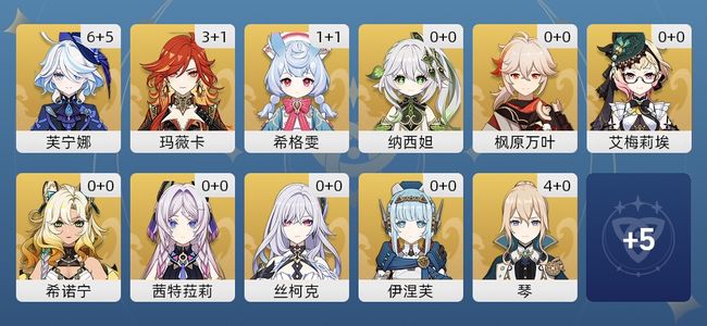 原神47黄 36角色黄 11武器黄 16五星角色 6五星武器 女主 60级