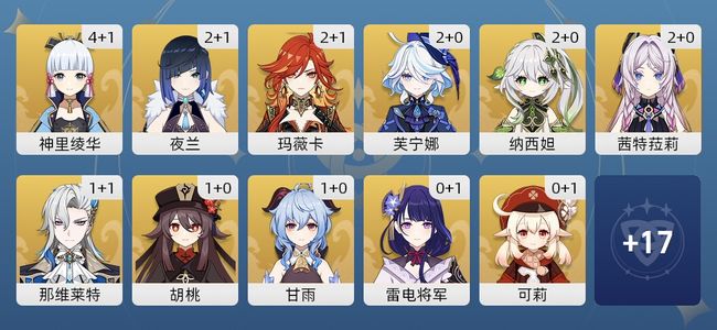 原神74黄 59角色黄 15武器黄 28五星角色 13五星武器 男主 60级