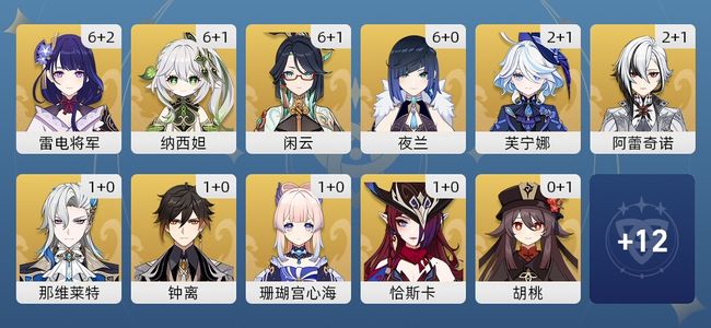 原神91黄 77角色黄 14武器黄 23五星角色 11五星武器 女主 58级