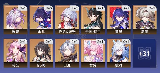 崩坏：星穹铁道144黄 83角色黄 61光锥黄 42五星角色 34五星光锥 70级 女主