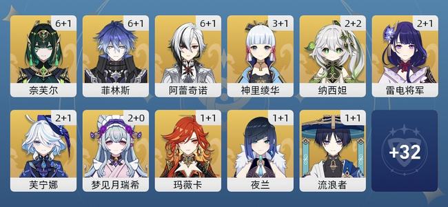 原神137黄 110角色黄 27武器黄 43五星角色 24五星武器 男主 60级